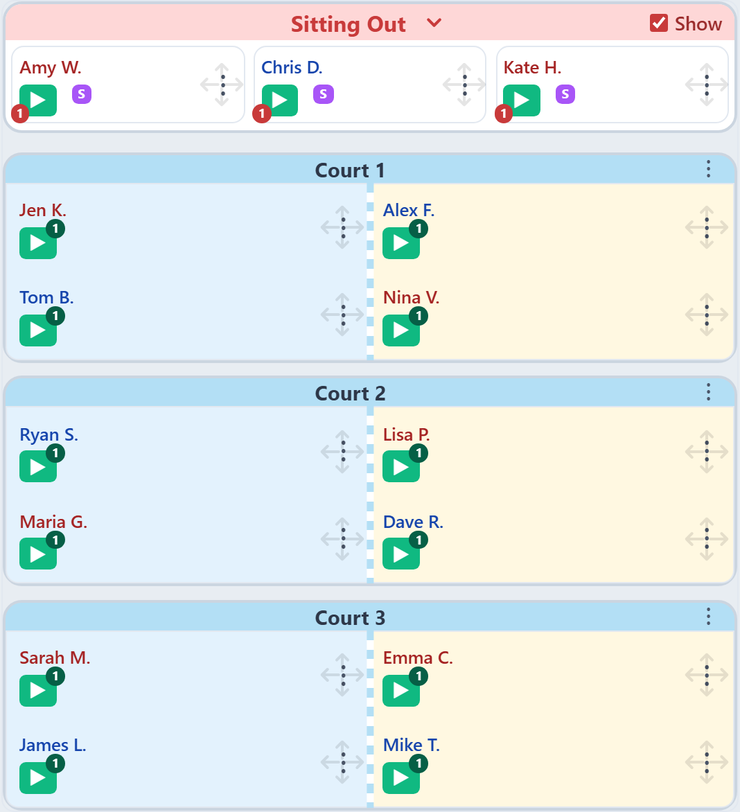 PickleMixer mixed doubles with more players than court space: three courts pairing one man with one woman on every team, above a sitting-out row naming the players on the bench this round