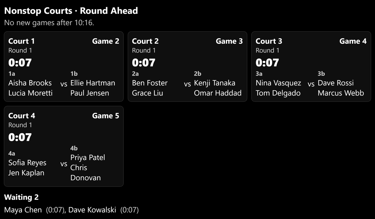 The big screen during a Round Ahead night: four dark court cards in large type with timers and team names, and the waiting players listed with their waiting times