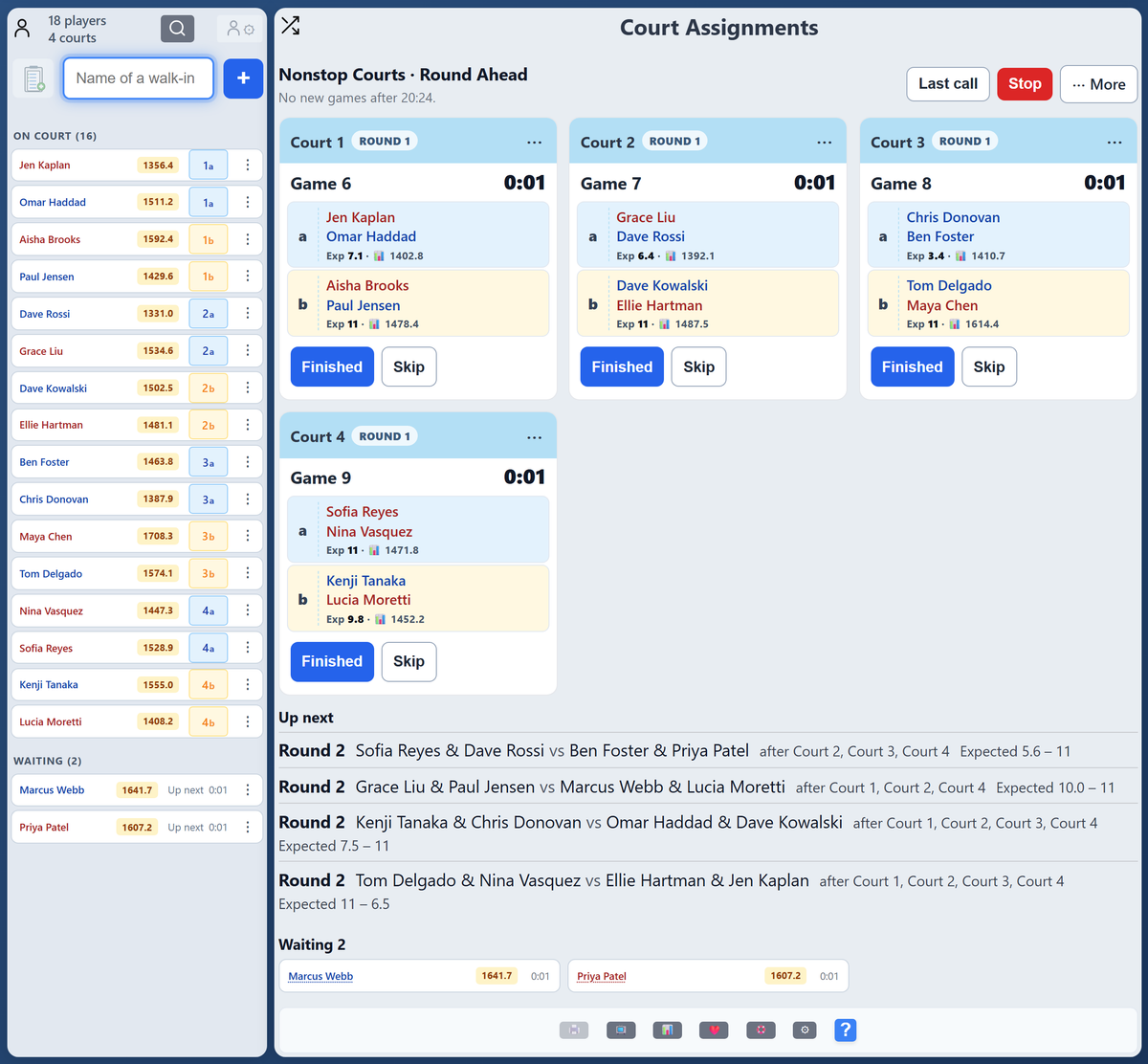 The organizer's screen during a Round Ahead night: on the left the roster under On court and Waiting, each player with their rating badge and a small court box such as 1a, or "Up next"; on the right four court cards with the round, the game number, a timer, and the two teams one name per line with each team's expected score and rating, then the Up next list of planned games naming the courts each one waits for, and the two waiting players with their ratings